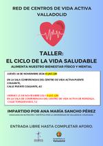 EL CICLO DE LA VIDA SALUDABLE